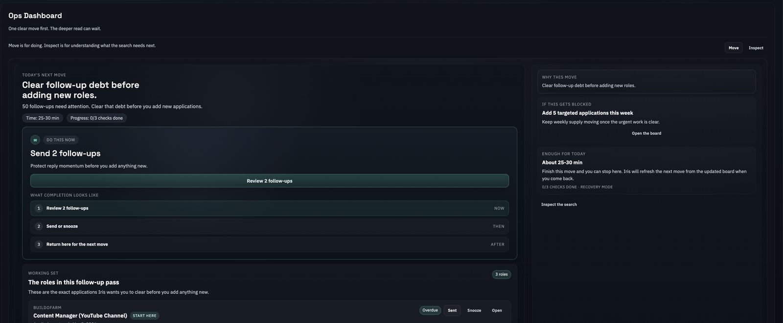 Iris Ops Dashboard with Today's Next Move, working set, and search status